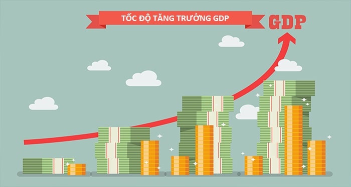 toc do tang truong gdp