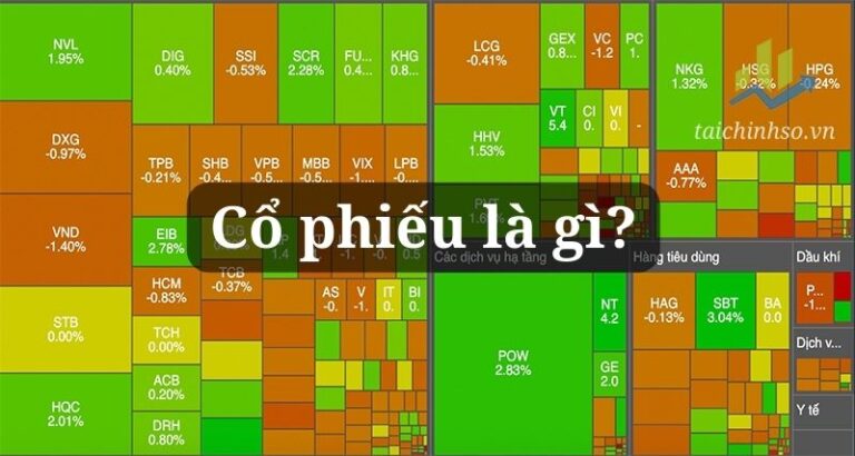 co phieu la gi