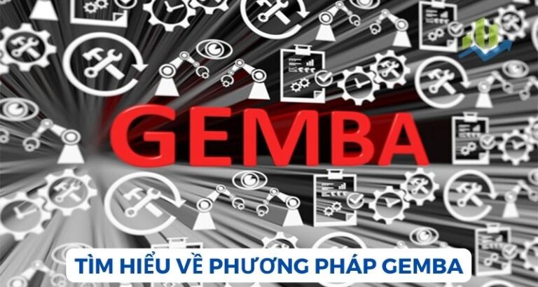 phuong phap gemba
