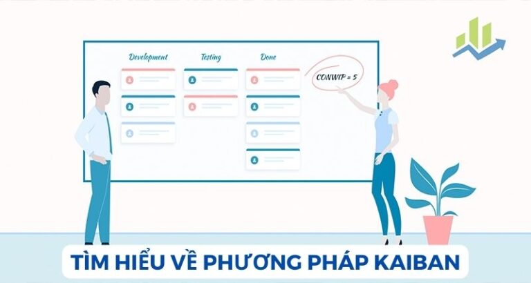 phuong phap kaiban