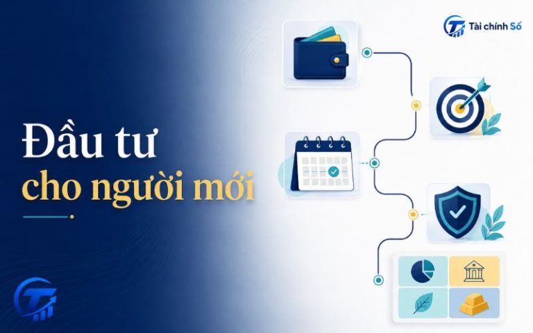 Minh họa hành trình người mới chuẩn bị đầu tư từ mục tiêu, tiền dự phòng và quản trị rủi ro đến danh mục