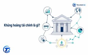 Khủng hoảng tài chính là gì
